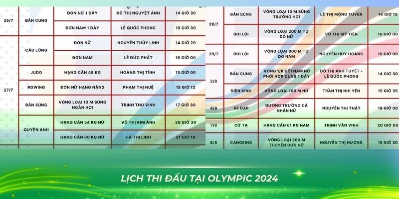 vn88pro 1 slot nghĩa là gì