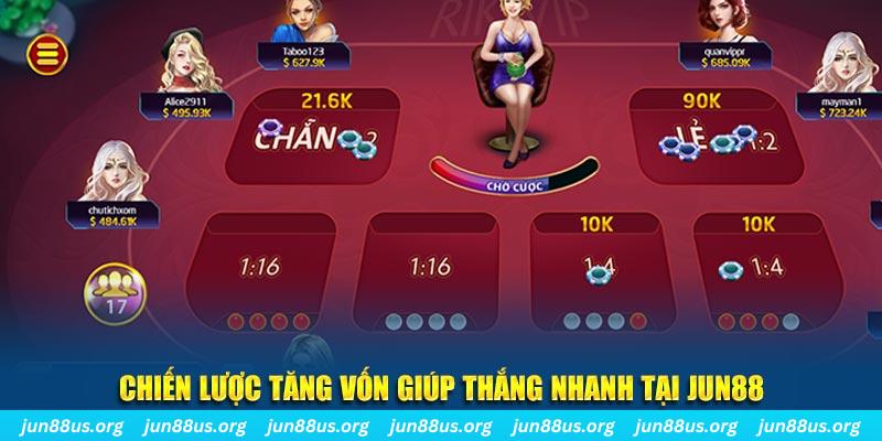đăng nhập tiến lên miền nam 2024