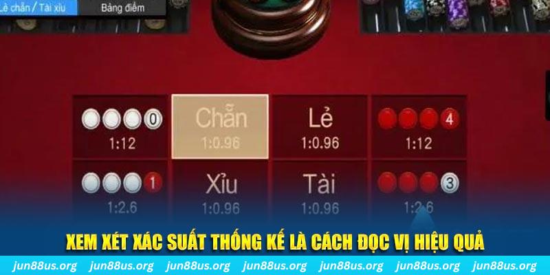 vn88pro casino online là gì